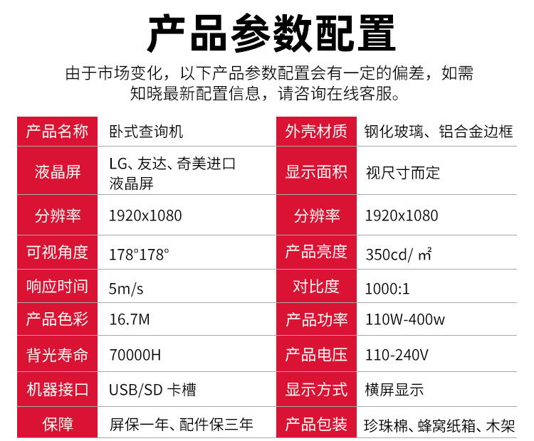 產品參數配置