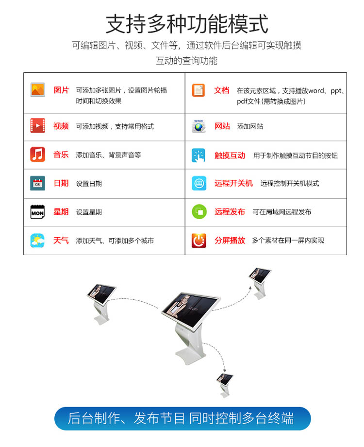 觸摸查詢一體機支持多種功能模式